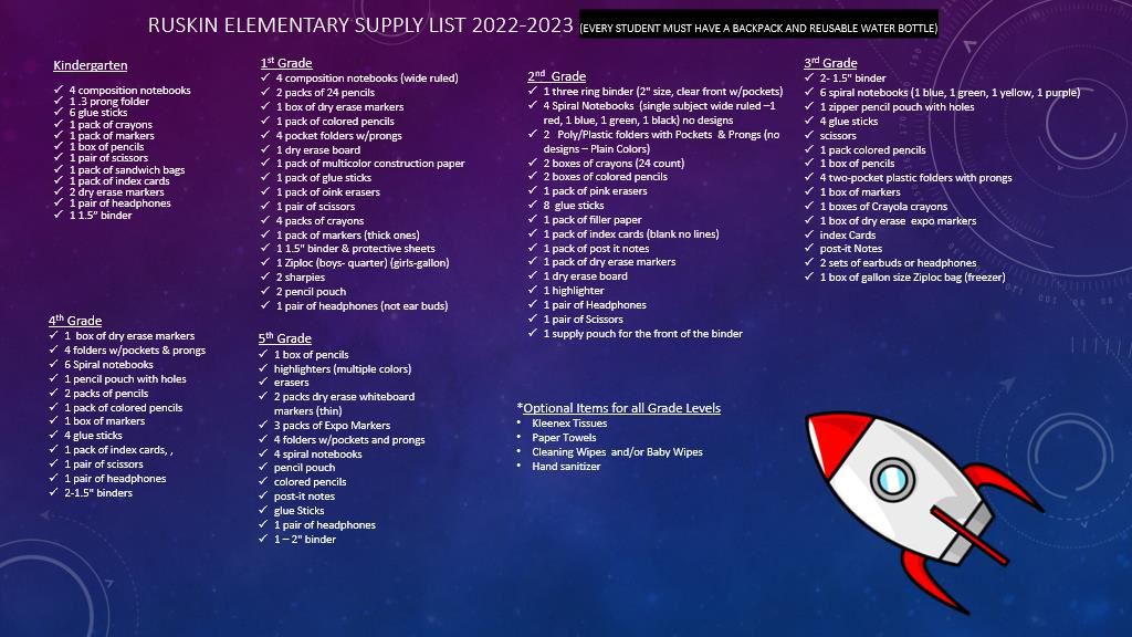 Supply List